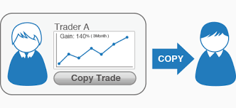 Copy Trader
